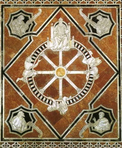 Wheel of the fortune on the floor of Siena Cathedral