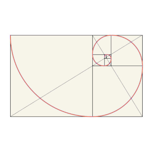 Magic Numbers: the golden ratio